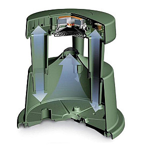 Bose FreeSpace 360P II Green 70/100V Speaker /unit